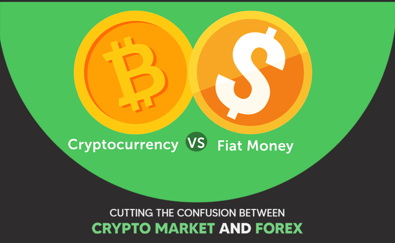 Cutting the confusion between crypto market and forex