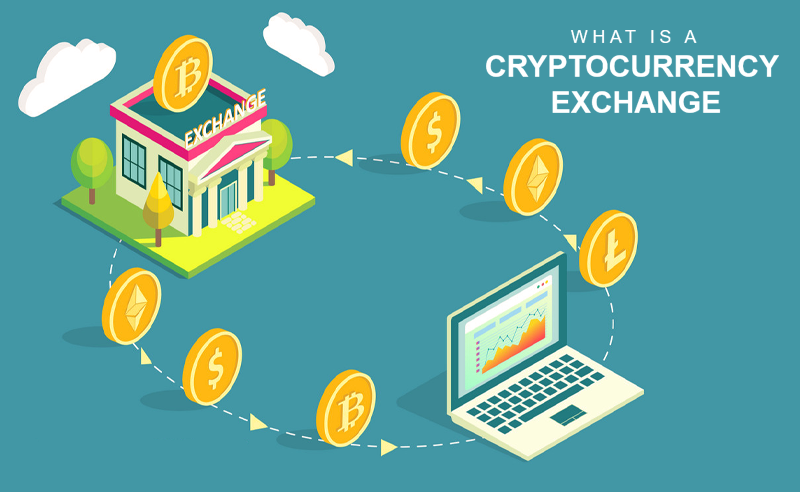 what is a crypto exchange