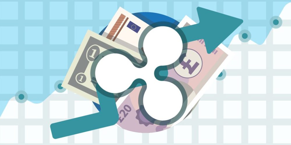 A beginner’s guide to investing in Ripple XRP 